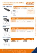 Línea eléctrica móvil 2500 de canal C/40kg - 3