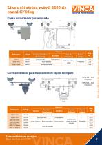 Línea eléctrica móvil 2500 de canal C/40kg - 7