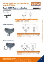 Línea eléctrica móvil 2500 de canal C/40kg - 9