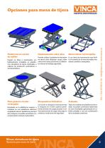 Mesas elevadoras de tijera Opciones para mesa de tijera - 3