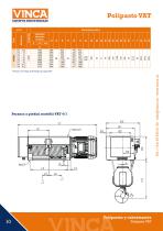 Polipasto Eléctrico de Cable VAT - 10