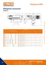 Polipasto Eléctrico de Cable VAT - 16