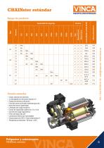 Polipasto eléctrico de cadena - 5