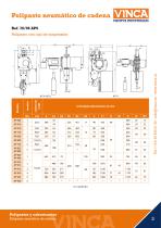 Polipasto neumático de cadena - 3