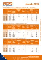 Polipastos manuales modelo 360, ATEX, Anticorrosión y accesorios - 6