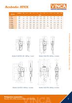 Polipastos manuales modelo 360, ATEX, Anticorrosión y accesorios - 7