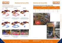 Sistema SCL - Luces de seguridad para puente grúa - 3