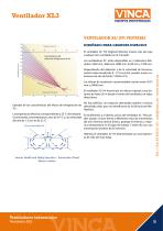 Ventilador Industrial de techo XL3 - 9