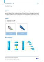 FGB ID Reflector