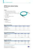SFP28 Active Optical Cables