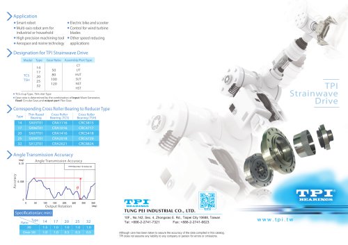 TPI Strainwave Drive