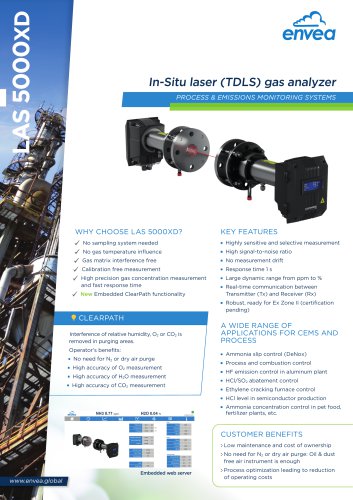 LAS 5000XD_Process_Gas_TLD