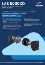 LAS 5000XD_Process_Gas_TLD