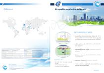 Air quality data acquisition and processing software