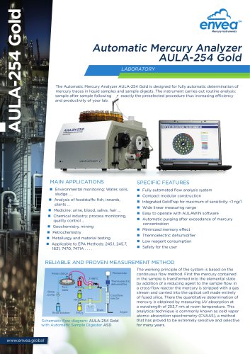 Automatic Mercury Analyzer Laboratory ENVEA