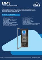MMS Mercury Monitoring System - Air-quality & Process