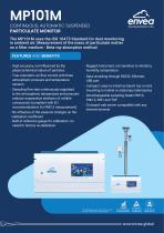 MP101M - PM10, PM2.5, TSP continuous particulate monitor