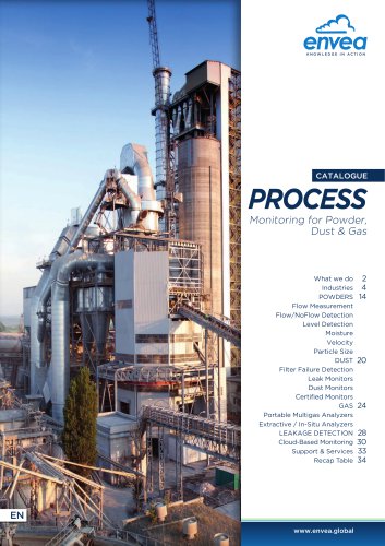 PROCESS Catalogue - Powders, dust and gas monitoring solutions