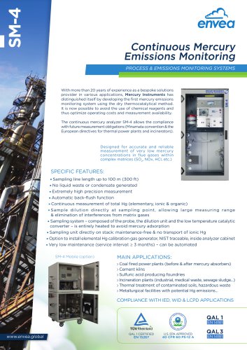 SM-4 CEMS Mercury Monitor