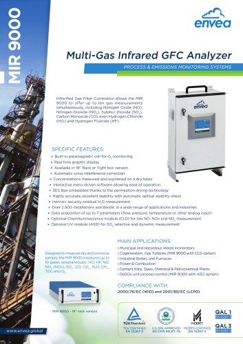 Stack emission monitor: multi-gas-analyzer IR-GFC