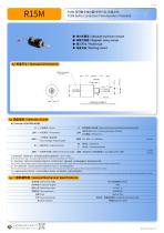 CONTACTLESS MULTI-TURN POTENTIOMETER R15M
