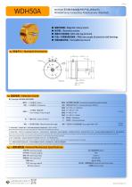 CONTACTLESS POTENTIOMETER WDH50A