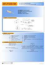 S8FLP10D-5K Linear Conductive Plastic POT.