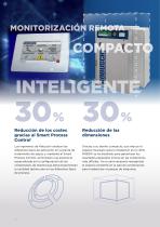 ROBOX energy - 3