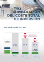 ROBOX energy - 5