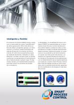 ROBOX energy - 7