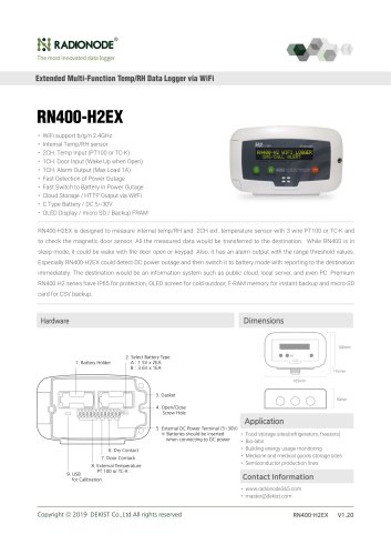 RN400-H2EX