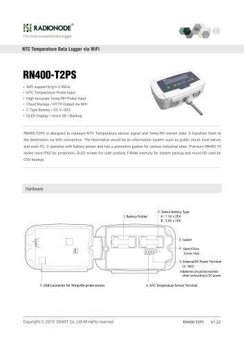 RN400-T2PS