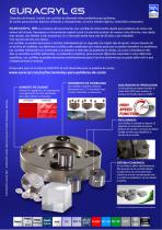 EURACRYL ES con cuchillas de cambio rápido - 1