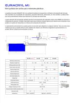 EURACRYL M1 - Pulidora de cantos MINI - 2