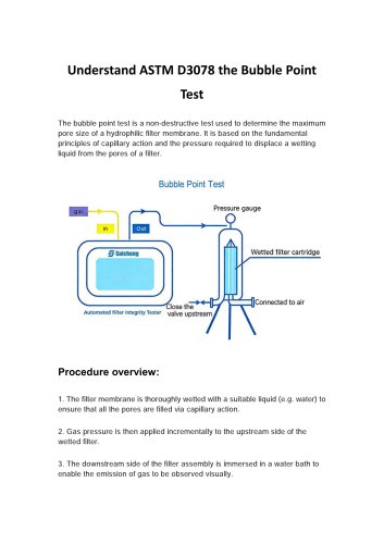 Understand ASTM D3078 the Bubble Point Test