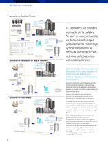 READYGo d-LIMONENE - 2