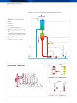 T.A.S.T.E. Evaporator - 6