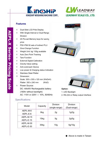 AEPL - X Series - Pricing Scale