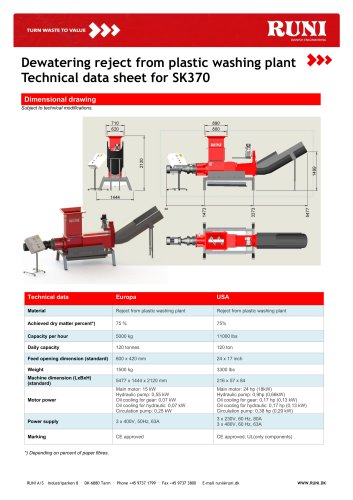 SK370 Dewatering reject from plastic washing plant