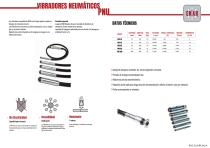 PNEUMATIC VIBRATOR PNU - 1