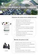 Zetron Detección de gases Descripción completa del tipo de producto - 10