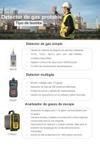 Zetron Detección de gases Descripción completa del tipo de producto - 4