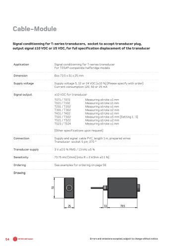 Cable-Module