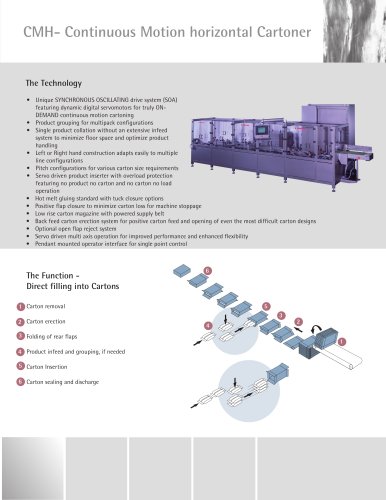 CMH Horizontal Cartoner