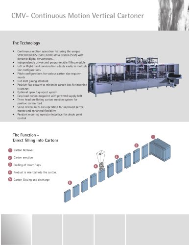 CMV Vertical Cartoner