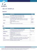 Single Board Computer SBC-IOT-iMX8PLUS - 3
