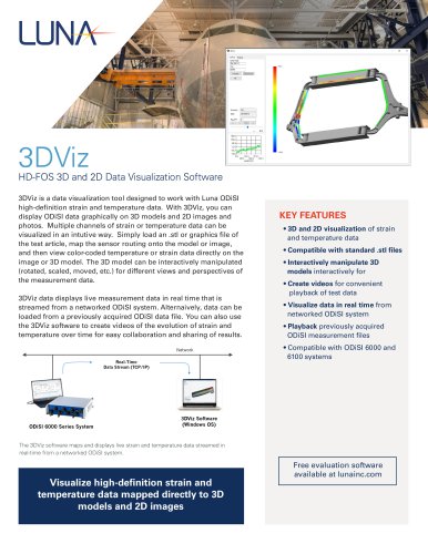 3DViz