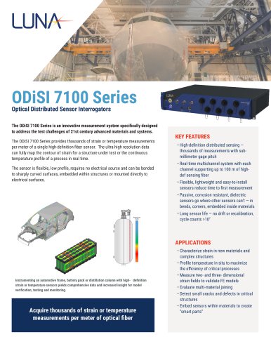 ODiSI 7100 Series