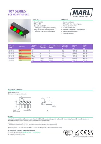 107SERIES  PCBMOUNTINGLED
