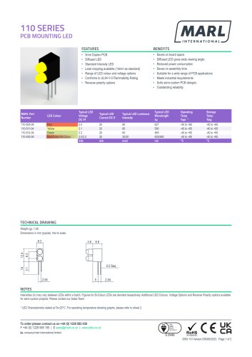 110SERIES  PCBMOUNTINGLED